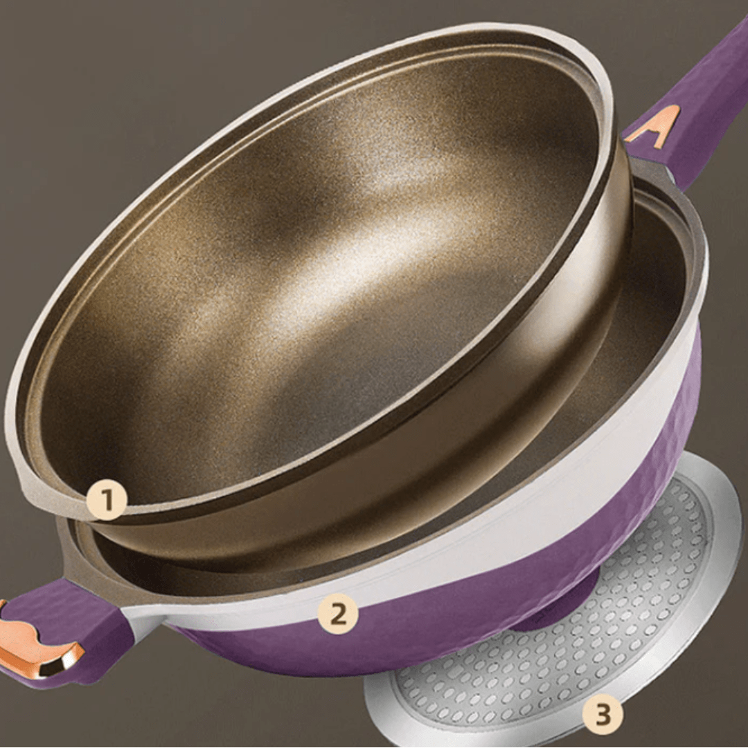 Poêle Anti-adhésive Premium (+Spatule Offerte)