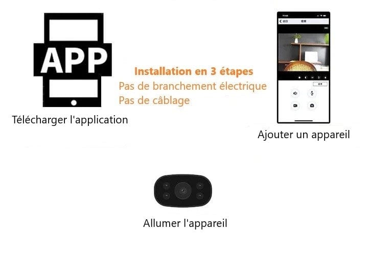 Caméra de surveillance à distance portable