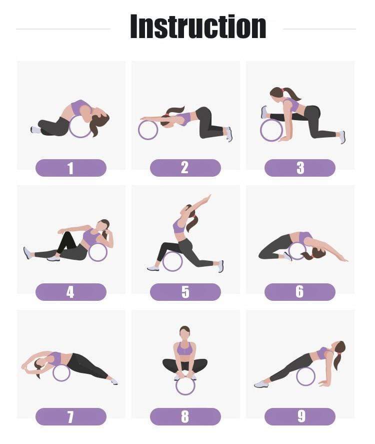 Perigym PERIWIL™ Roue anti-douleur