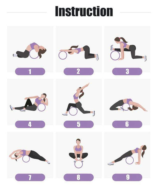 Perigym PERIWIL™ Roue anti-douleur