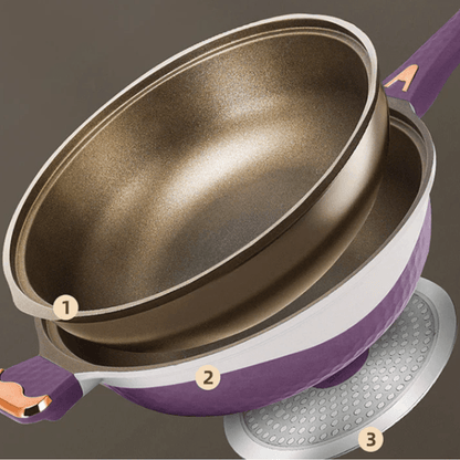 Poêle Anti-adhésive Premium (+Spatule Offerte)