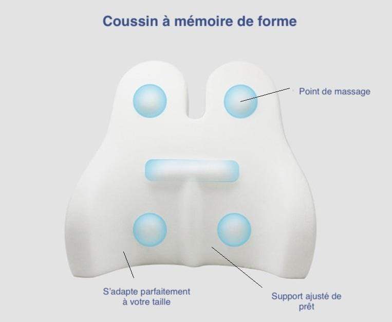 Perigym Bleu Coussin orthopédique à mémoire de forme