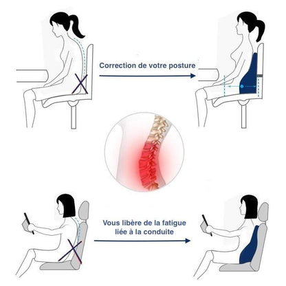 Perigym Bleu Coussin orthopédique à mémoire de forme